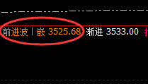菜粕：简单的修正，不一样的回升，规则化精准打击