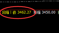 菜粕：简单的修正，不一样的回升，规则化精准打击