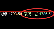 热卷：超百点结构，精准规则化快速拉升