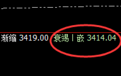 沥青：精准规则化宽幅波动，一切波动都要服从规则