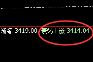 沥青：精准规则化宽幅波动，一切波动都要服从规则