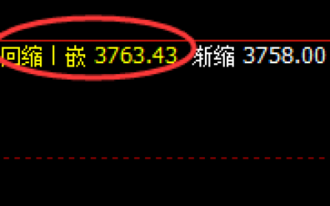 豆粕：精准规则化高位振荡，只要愿意，交易随心所欲