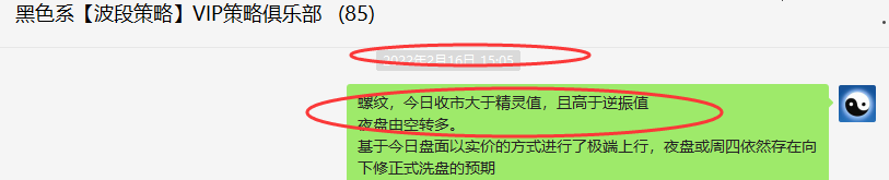 螺纹：VIP精准策略（短线多单）利润突破170点