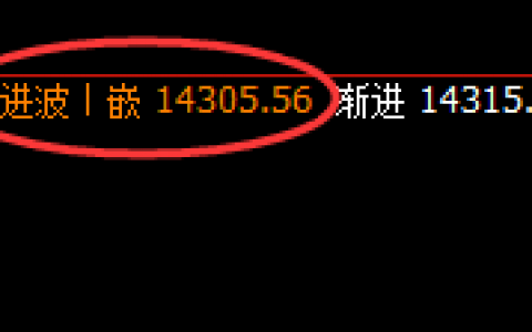 橡胶：4小时精准修正式洗盘结构，极端回撤，跟踪应对