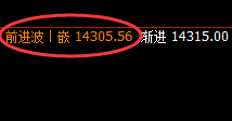 橡胶：4小时精准修正式洗盘结构，极端回撤，跟踪应对
