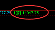 橡胶：4小时精准修正式洗盘结构，极端回撤，跟踪应对