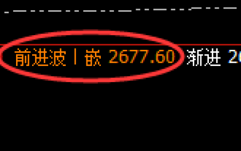 焦煤：4小时精准实现洗盘，神奇完美的规则化运行
