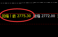 甲醇：精准展开规则化宽幅振荡，最轻松、完美的利润