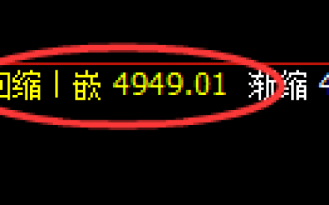 沪银：精准规则化极端回补修正结构，送利又送喜