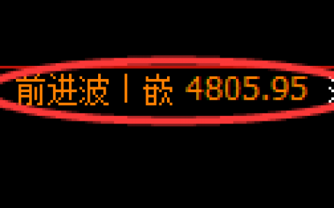 螺纹：跌超2%，午后加速回撤，4小时结构精准下行