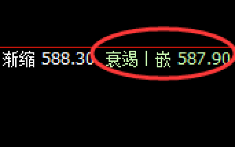 原油：涨超5%，4小时结构性低点精准实现快速拉升