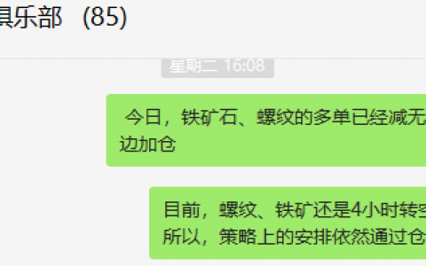 铁矿石：VIP精准策略（短线空单）利润突破30点