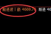 螺纹：跌超2%，精准体会规则化交易的神奇魅力
