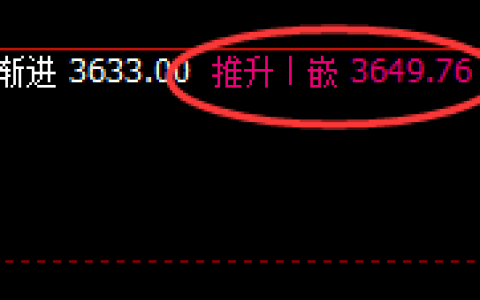 沥青：阴极而生，精准波动，规则交易无俱风险