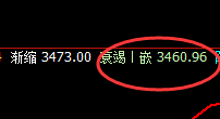 沥青：阴极而生，精准波动，规则交易无俱风险