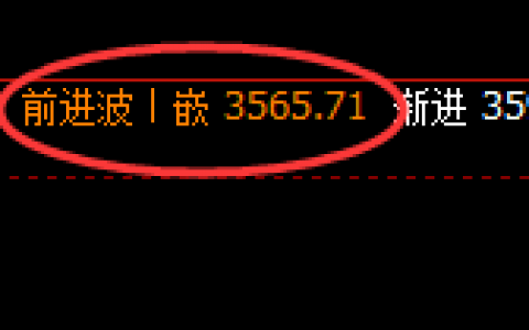 燃油：高位产生精准极端 回撤，让规则完美驱动利润