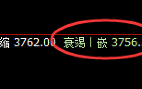 豆粕：精准宽幅波动，开合之间、规则使然