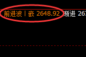 焦煤：价格展开精准快速修正，这是周线修正结构
