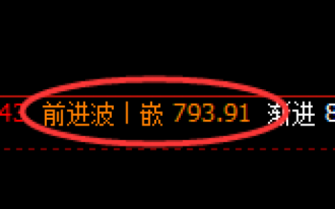 动力煤：延续精准强势的价格修正，有规则无风险