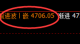 螺纹：4小时精准洗盘，上周五午后就已经形成