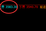 沥青：精准无误产生价格修正，这是极端之后必然波动