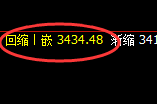 沥青：精准无误产生价格修正，这是极端之后必然波动