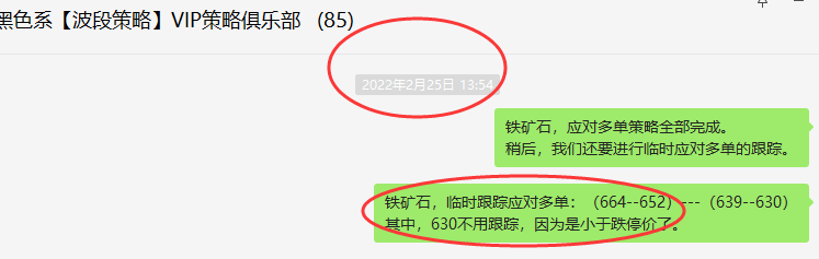 铁矿石：VIP精准策略（短线多单）利润突破75点