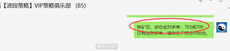 铁矿石：VIP精准策略（短线多单）利润突破75点