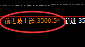 沥青：精准回补修正，价格完美止跌回升