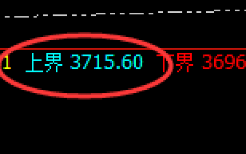 菜粕：双向超100点的绝对利润，规则化进退自如