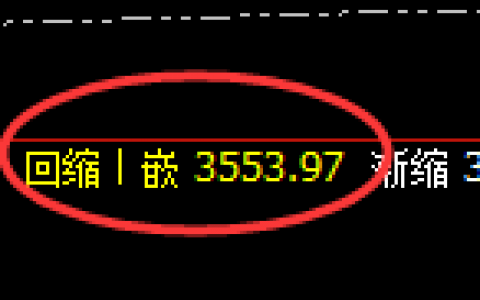 焦炭：宽幅振荡，价格结构精准规则化完美运行