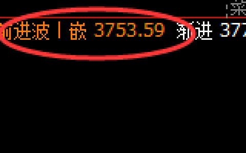 菜粕：精准强势振荡，有规则无风险，有多少获取多少