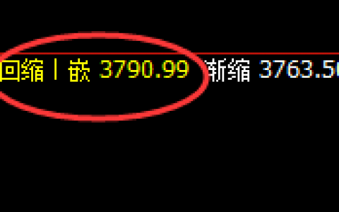菜粕：精准价格修正运行结构，有修正则机会