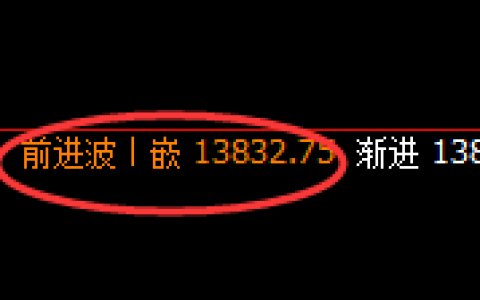 橡胶：延续精准回补修正结构，规则交易、进退自如