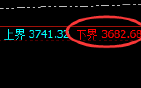 焦炭：精准区间振荡，跟踪之规则、利润之满