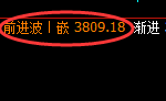 焦炭：精准区间振荡，跟踪之规则、利润之满