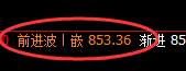 铁矿石：精准进入价差式洗盘结构，上下有度