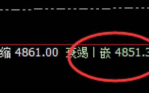 螺纹：精准实现回补修正式洗盘，规则永恒、利润无忧