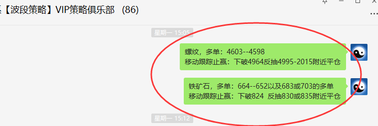 铁矿石：精准VIP策略（短线空单）利润突破近100点
