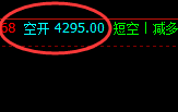 燃油：触及跌停，日线结构实现规则化精准回撤