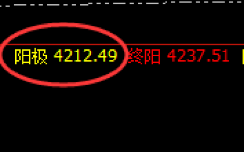 沥青：精准上演4小时极端洗盘，规则利润大满贯