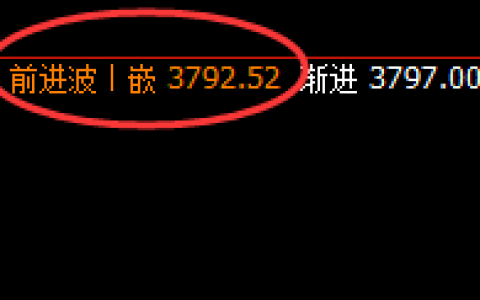 沥青：跌超10%，4小时次高点精准疯狂回撤