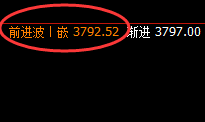 沥青：跌超10%，4小时次高点精准疯狂回撤