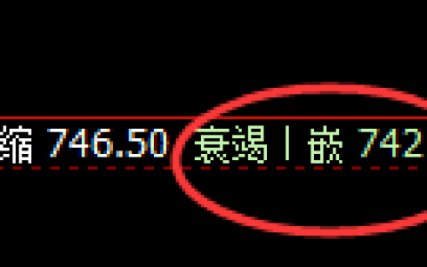 铁矿石：精准宽幅波动，规则化完美洗盘
