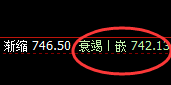 铁矿石：精准宽幅波动，规则化完美洗盘