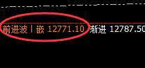 郑油：4小时结构延续精准回撤，渡有缘人，做精准交易