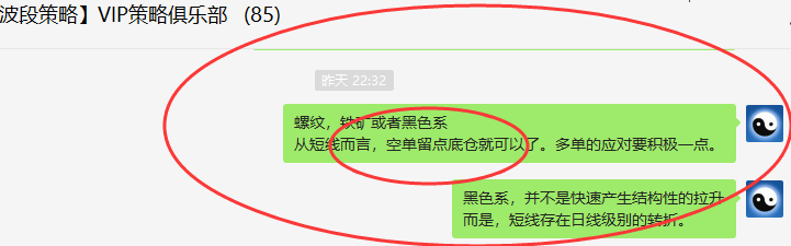 铁矿石：精准VIP策略（短线多单）利润突破60点