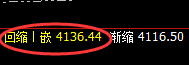 豆粕：极端之后的精准价格回补修正式洗盘结构