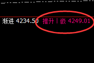 豆粕：极端之后的精准价格回补修正式洗盘结构