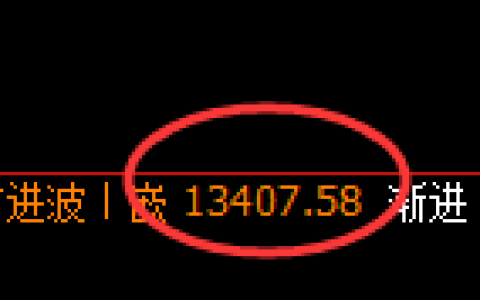 橡胶：精准规则化冲高回落结构，利润快速放大